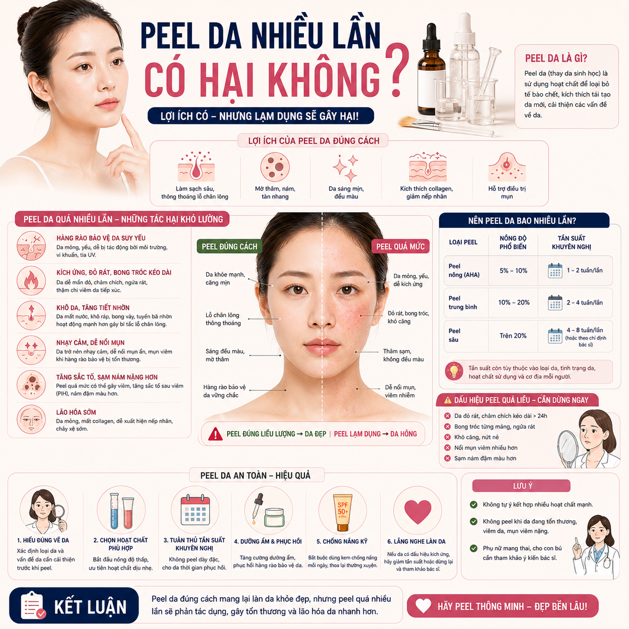 Peel da nhiều lần có hại không