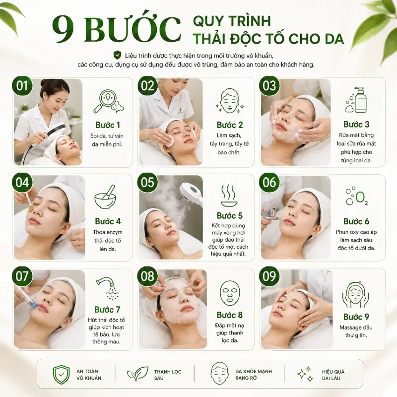 Thải Độc Tố Cho Da Là Gì